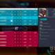 The scoreboard of Overwatch 2 shows critical information.